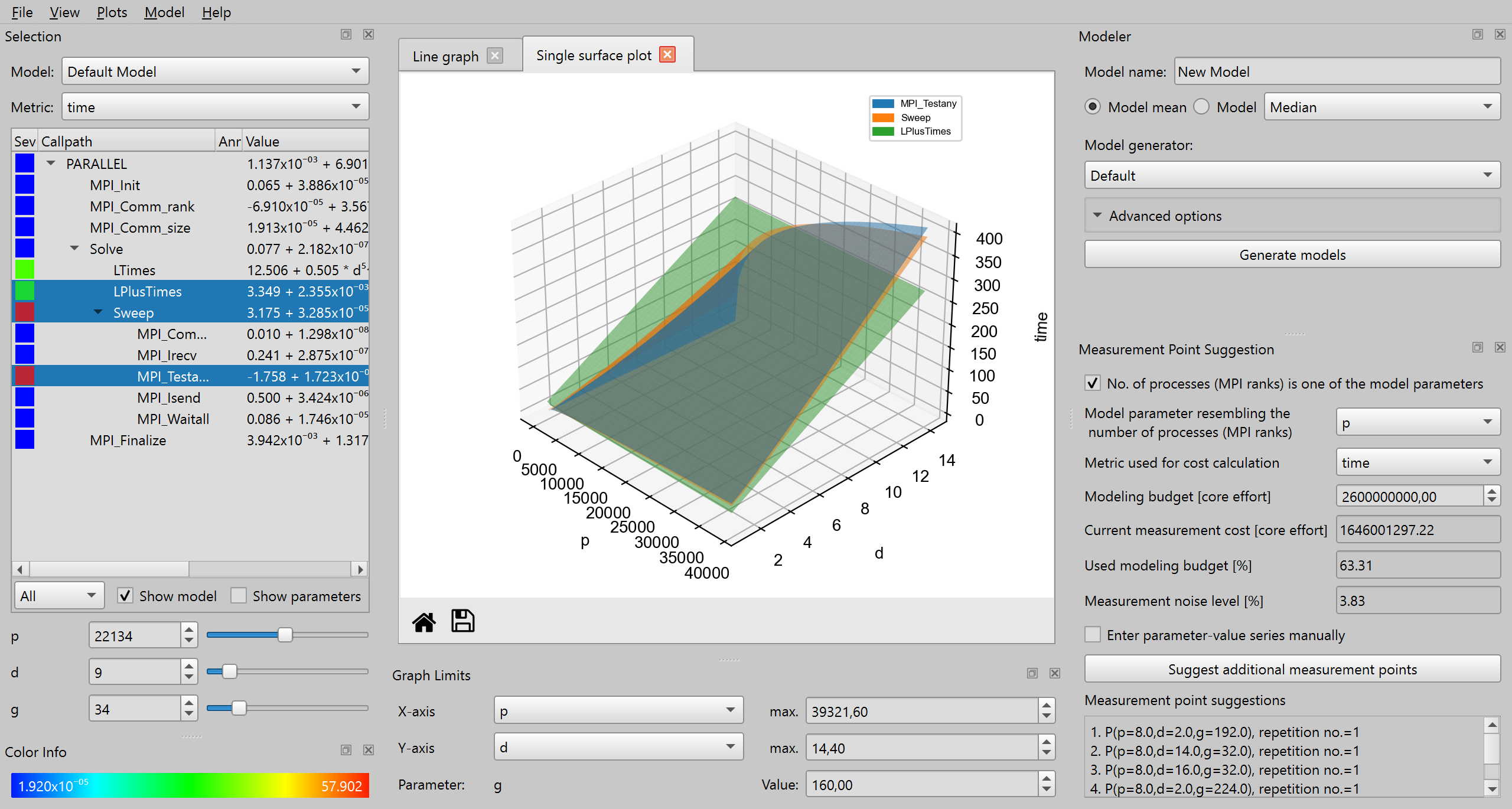 Extra-P GUI